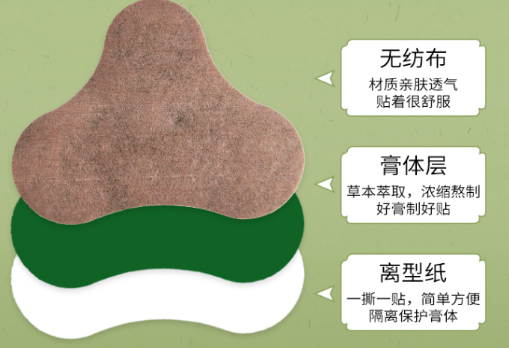 正規(guī)膏藥貼牌廠家聯(lián)系電話(huà)