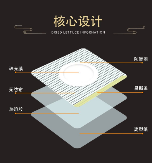 醫用敷料廠家怎么選?5大核心標準助您規避風險、省心省力!